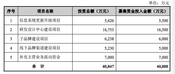 九游娱乐-USDT遭遇大幅下滑超95%，投资者恐慌性抛售的简单介绍