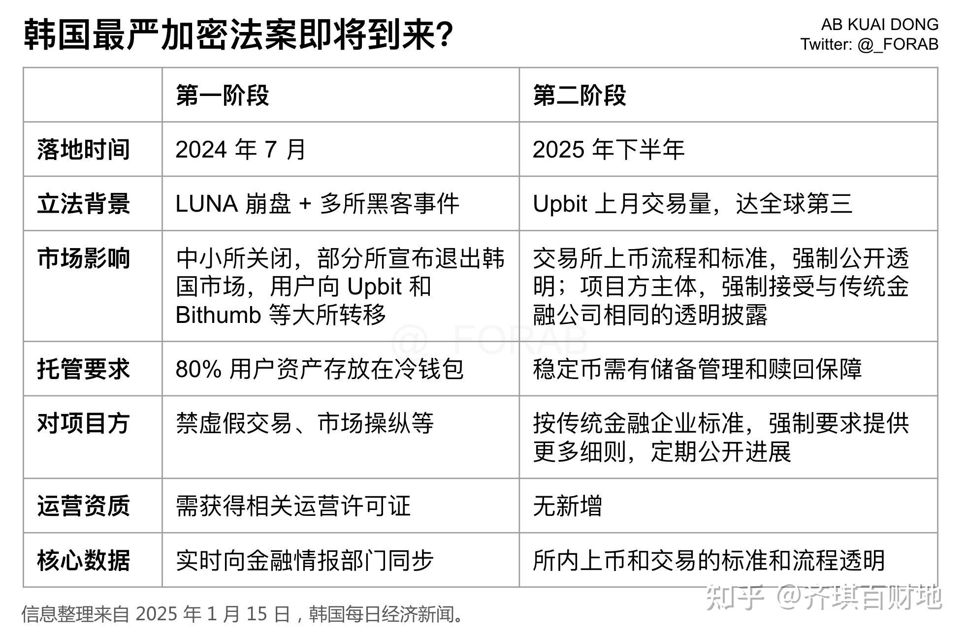 九游体育入口-专家称XRP将在年底冲破19.35美元，引发引发关注