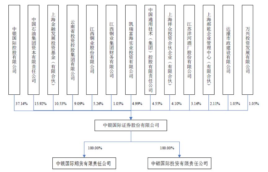 九游体育-Coinbase遭遇大幅下滑超42%，投资者恐慌性抛售的简单介绍