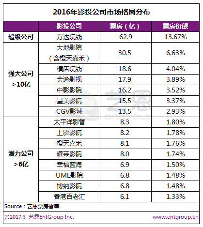 九游体育-Polkadot遭遇大幅下滑超206%，投资者恐慌性抛售