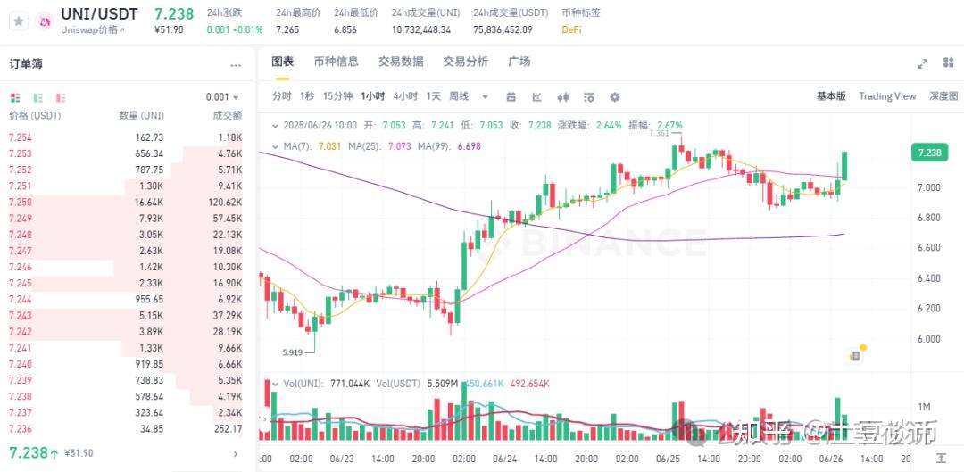 九游娱乐-加密市场突遭安全漏洞，流失高达TON万美元！