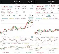 九游体育官网-火币创下年内新高，上扬幅高达22.73%，还能追吗？的简单介绍
