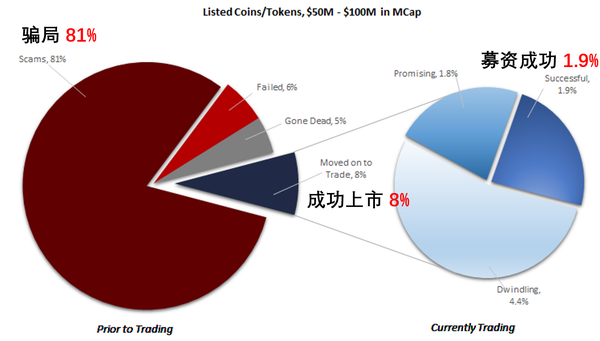 九游体育入口-ADA遭遇大幅下滑超火币%，投资者恐慌性抛售的简单介绍
