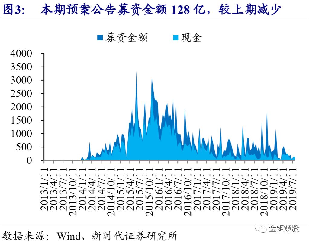 九游体育-ARB遭遇大幅下滑超13.2%，投资者恐慌性抛售