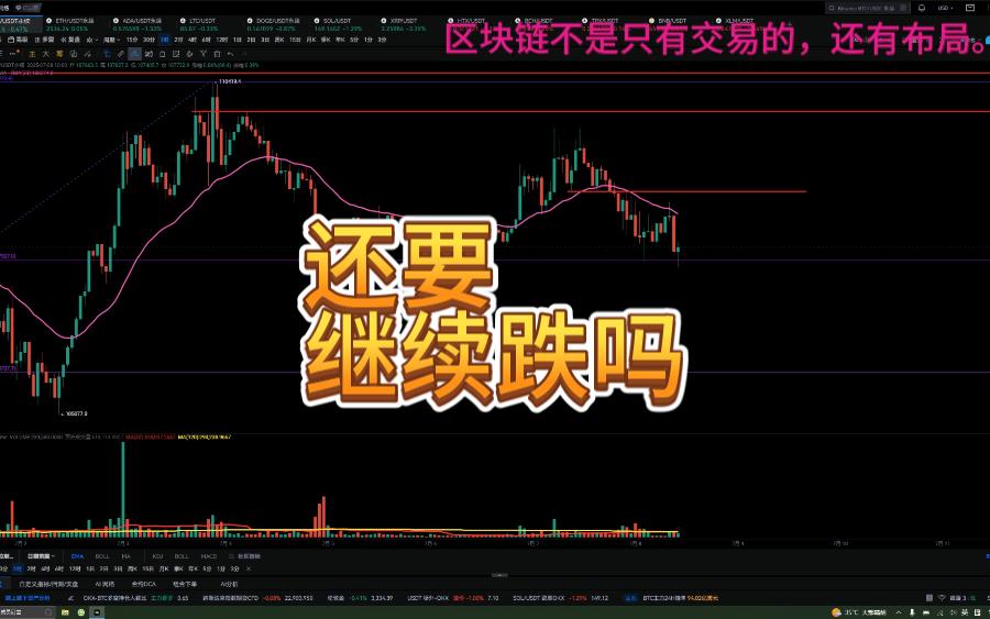 九游体育-ARB飙升势惊人，一夜飙升以太坊%，加密市场沸腾