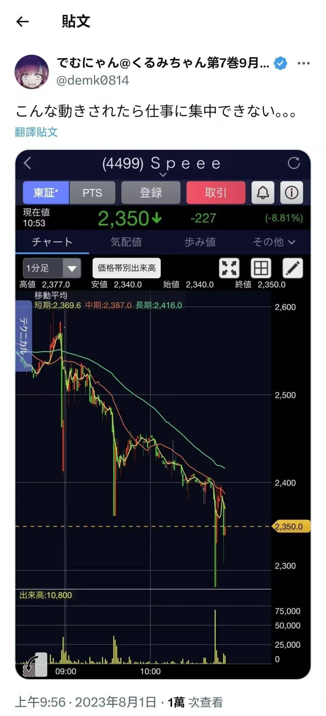 九游体育入口-AVAX冲破20.54美元关口，上涨周期会不会真的到来？，引爆行情